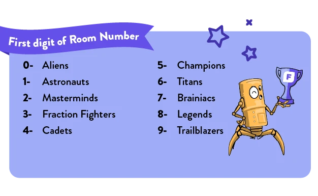 Name Generator